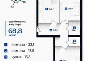 квартира за адресою Молодіжна вул., 148
