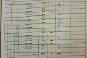 будинок за адресою Остапа Вишні вул., 20