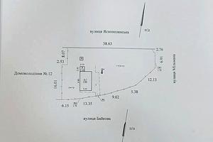 ділянка за адресою Дніпро, 