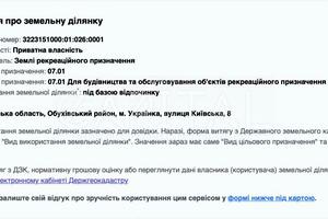ділянка за адресою 