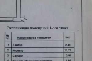 комерційна за адресою Івана Сірка вул. (Дем'яна Коротченка), 2