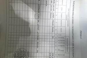 дом по адресу Донецкая ул., 94