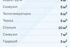 будинок за адресою Світанкова вул., 19
