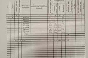 квартира за адресою Проспект Миру, 4а