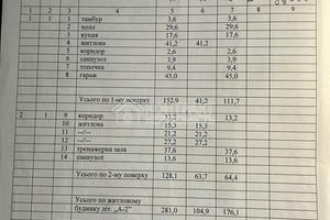 будинок за адресою Партизанський пров. (Бакуліна)