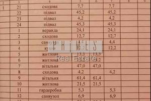 будинок за адресою Окружна вул., 20