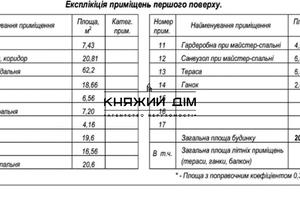 дом по адресу Садова ул., 6