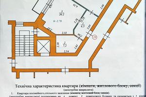 квартира по адресу Малоголосковская ул., 8е