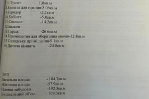 будинок за адресою Келчеї вул., 5