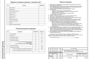 дом по адресу с. Крушинка, 40-річчя Перемоги