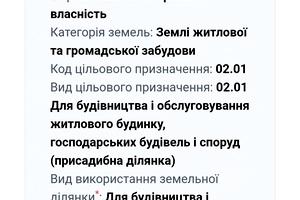 ділянка за адресою Ігоря Сікорського