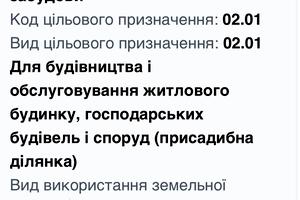 ділянка за адресою 