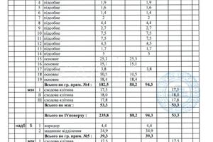 комерційна за адресою Старокиївська, 10