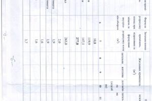 коммерческая по адресу Чоп, Головна, 5