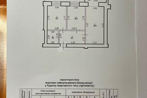 квартира за адресою Приозерна вул., 40