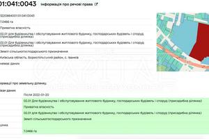 ділянка за адресою 