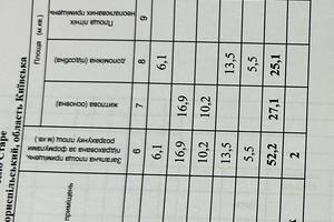 дом по адресу Герасименка