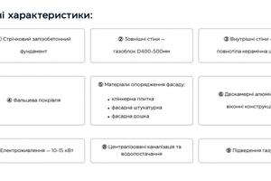 дом по адресу Хотянівка