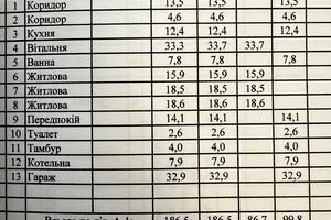 будинок за адресою Шевченка, 4