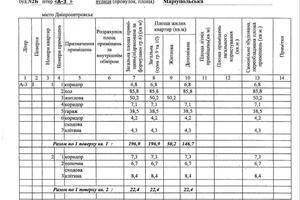 комерційна за адресою маріупольська, 2