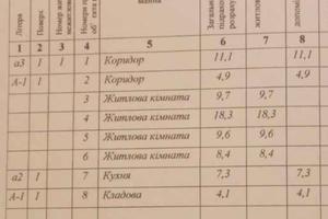 дом по адресу с. Кузьмин, Центральна, 23
