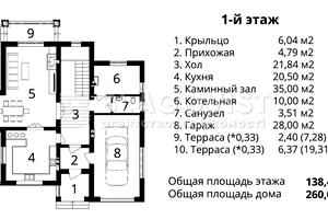 будинок за адресою Молодіжна