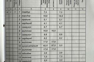 будинок за адресою провулок Липський, 5