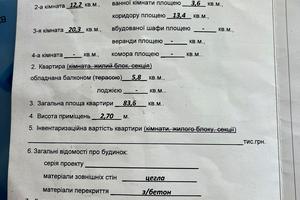 квартира по адресу Химиков ул., 21а