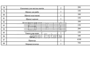 коммерческая по адресу Тираспольская ул., 58