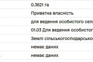 участок по адресу Садовая ул.