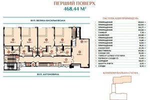 коммерческая по адресу Антоновича ул. (Горького), 83