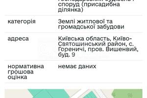 участок по адресу 