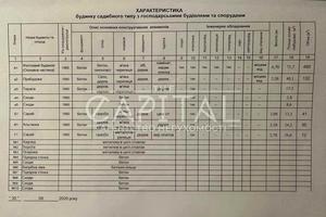 будинок за адресою Шевченка