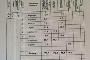 квартира по адресу Национальной Гвардии ул., 14-Ш