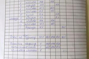 будинок за адресою південна, 21