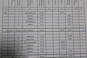комерційна за адресою Центральна, 48