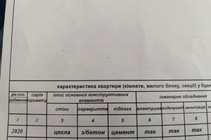 квартира за адресою Костанді вул., 203
