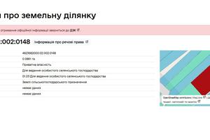 ділянка за адресою 