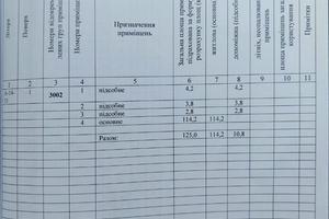 коммерческая по адресу Сокольницкая ул., 26