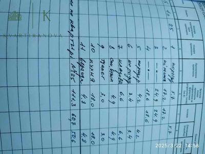 квартира по адресу Лінкольна А., 23