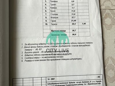 будинок за адресою Лугова