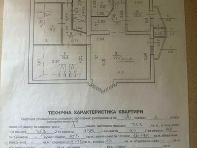 квартира за адресою Остроградських вул. (), 5