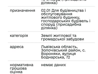 ділянка за адресою Боднарська, 72