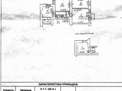 квартира по адресу Еврейская ул., 40