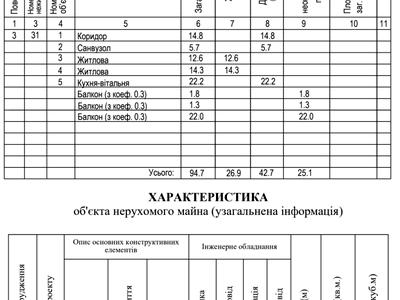 квартира по адресу Фізкультурний пер., 16