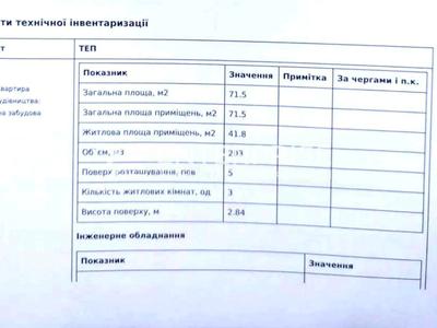 квартира за адресою Червоної Калини просп. (Володимира Маяковського), 22-А