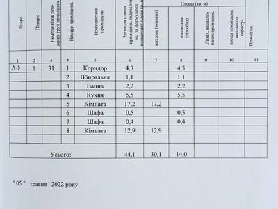квартира за адресою Козацька вул. (50 років ВЛКСМ), 16
