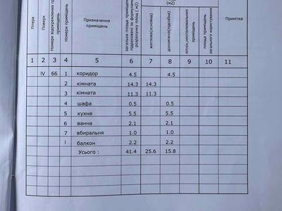 квартира по адресу Паланочна, 1