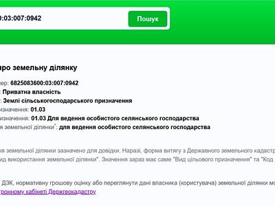 ділянка за адресою Центральна вул.