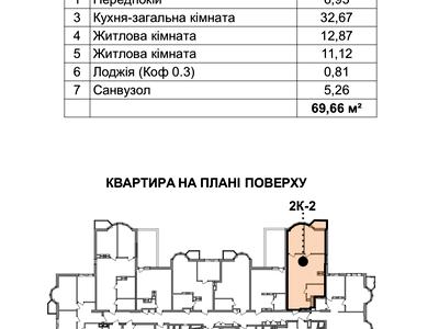 квартира за адресою Харківське шосе, 182